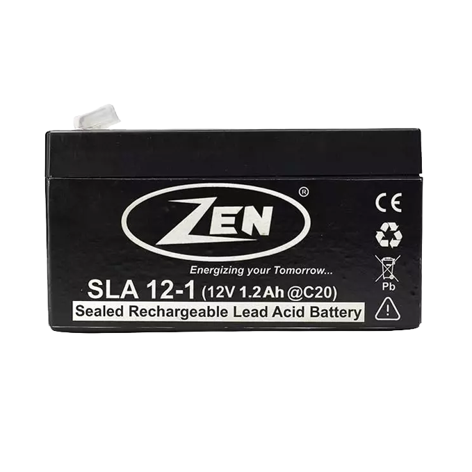 SLA 12-1